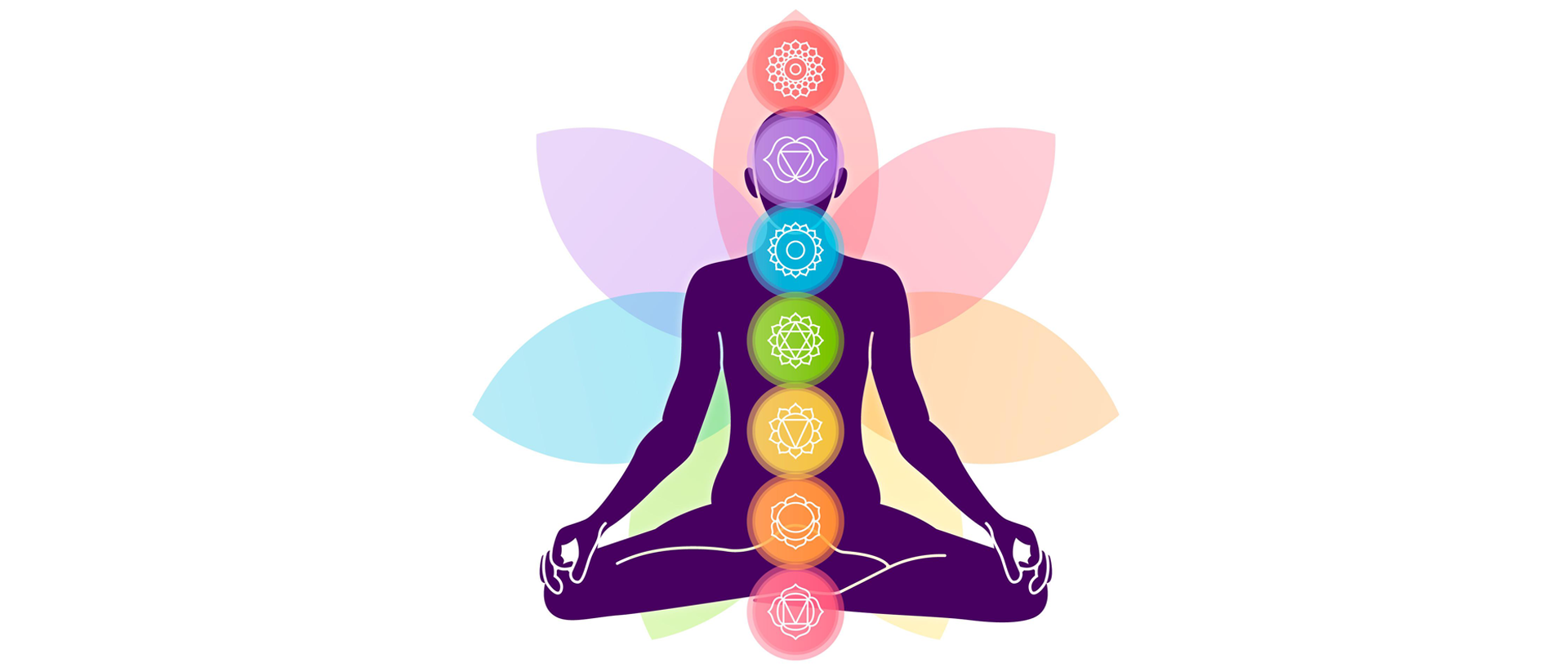 आयुर्वेद शरीर, मन और आत्मा के बीच संतुलन स्थापित करने का विज्ञान है